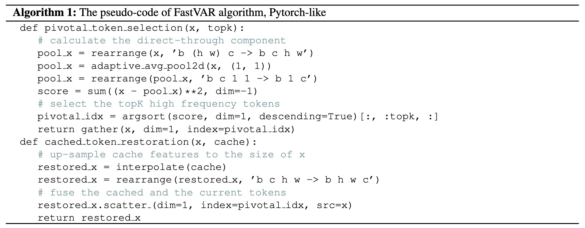 Faster VAR Generation
